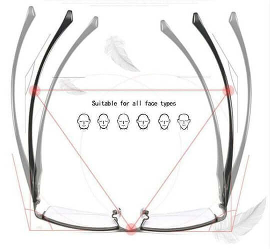 Top-down diagram of the glasses' arms flexing, with small face icons showing the frame suits different face shapes 8