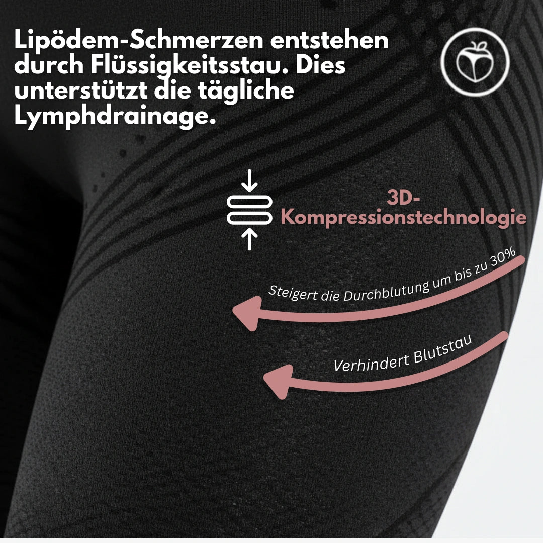 Close-up of a black compression legging thigh with arrows illustrating the compression technology and its circulation benefits. 14