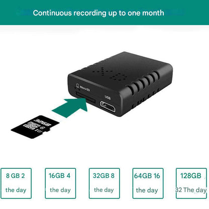 Micro HD Security Camera - Vigilio