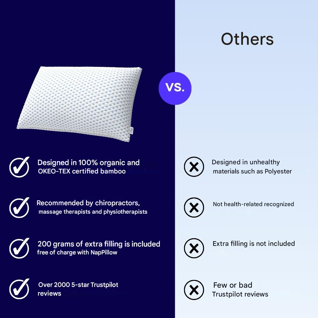 Adjustable Ergonomic Cushion – Sereno