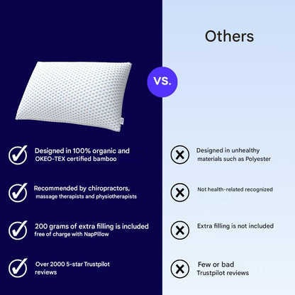Adjustable Ergonomic Cushion – Sereno