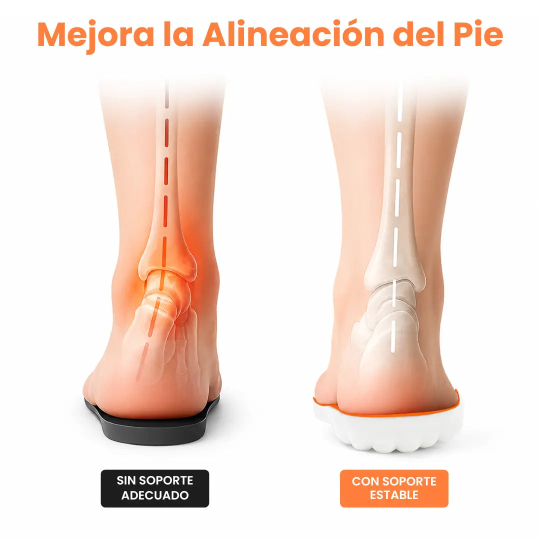Orthopedic Insoles for Heel Spurs and Plantar Fasciitis 7