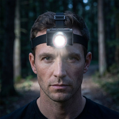 Rechargeable LED Headlamp - Rayzon