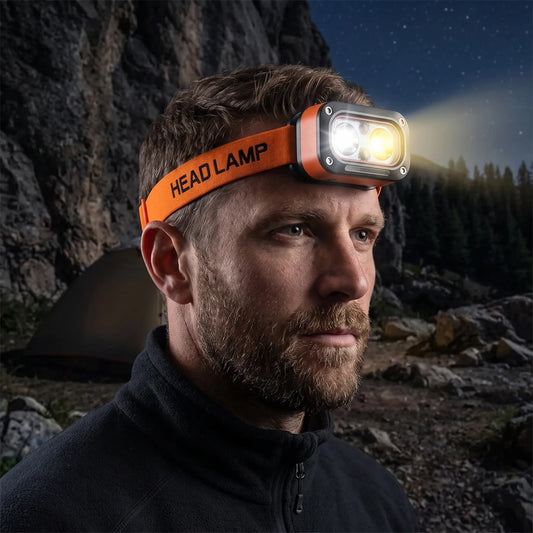Rechargeable Motion Sensor Head Torch - Glarix