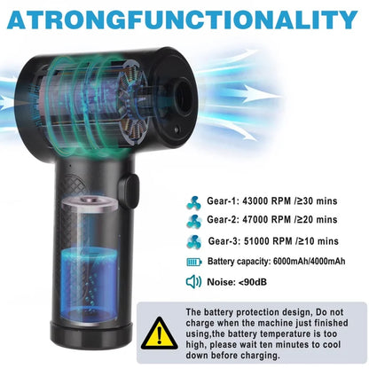 Cordless Air Duster with 51,000RPM Motor & LED Light – JetSweep