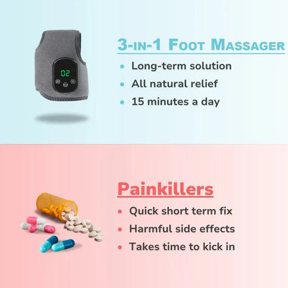 3-in-1 Electric Ankle Massager with Heat & Vibration – Orion