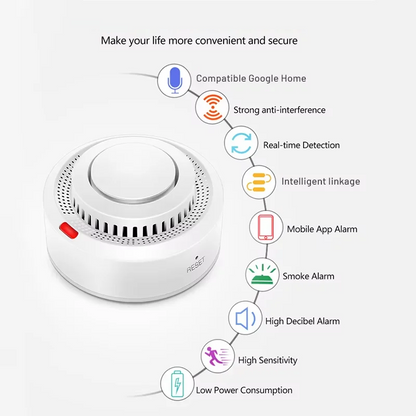 Smart WiFi Smoke Detector Fire Alarm 85dB – SafeSense