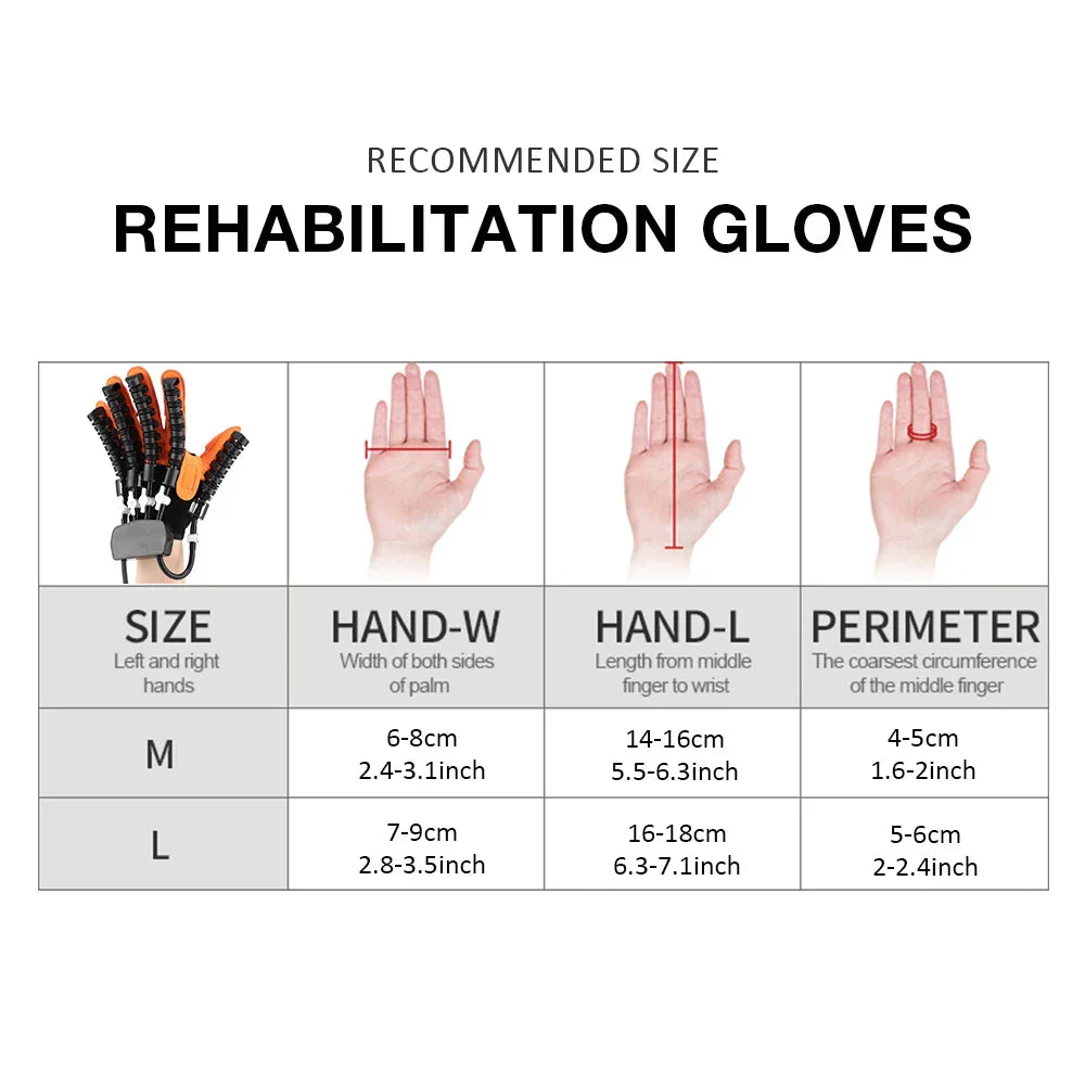 3-in-1 Electric Rehabilitation Glove for Stroke Recovery & Hand Therapy – Soren