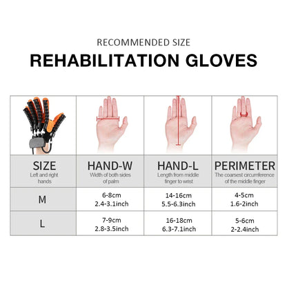3-in-1 Electric Rehabilitation Glove for Stroke Recovery & Hand Therapy – Soren