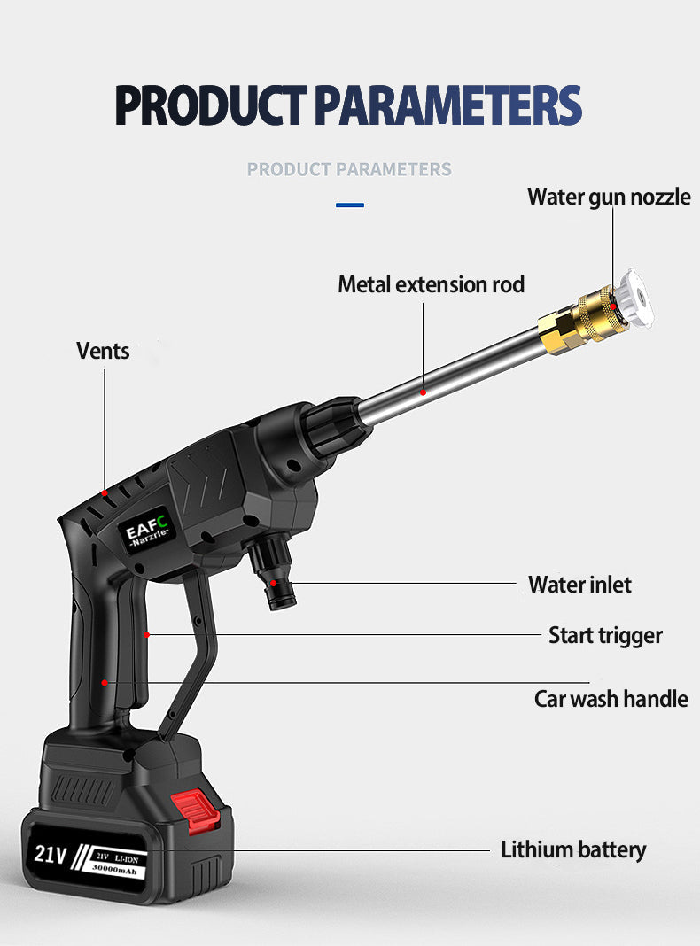 Cordless High Pressure Cleaner – Jetworx