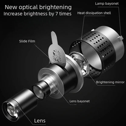 Optical Spotlight Conical Lens Kit with 35 Gobos & Bowens Mount – Lumina
