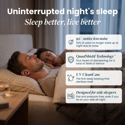 Man wearing a black earplug asleep beside a sleeping woman, with four English benefit panels about noise, layers, UV case and side sleeping. 18