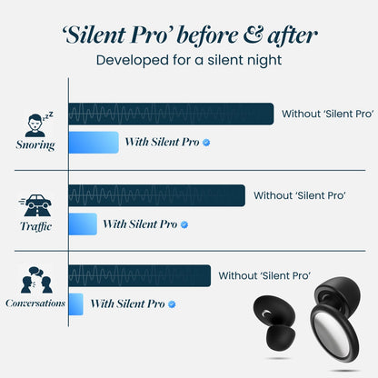 Infographic with bar charts comparing noise levels with and without the black earplugs for snoring, traffic and conversations, with the pair shown in the corner 21