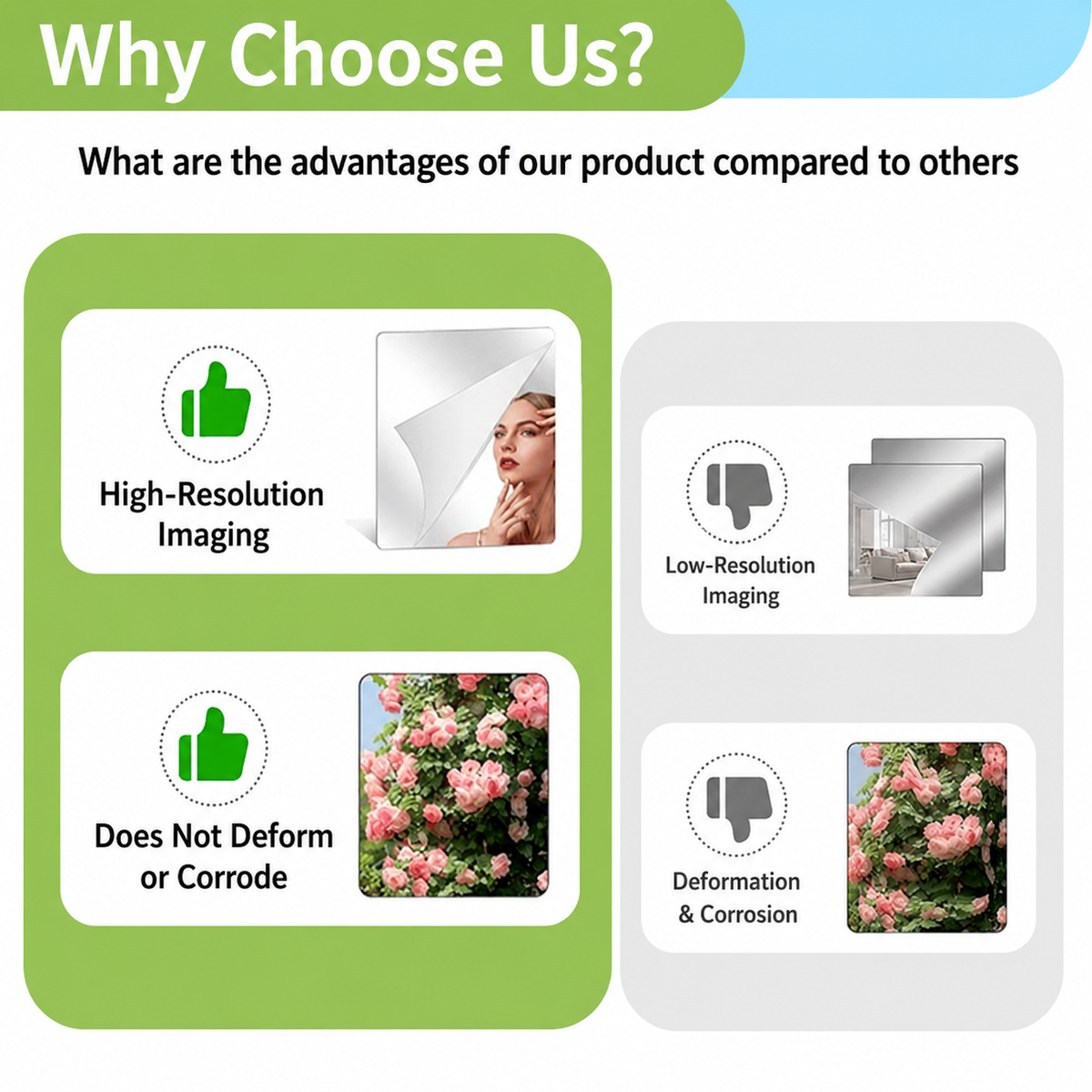 Self-Adhesive Mirror Film | Shatterproof & Trimmable | Crystal Clear 4