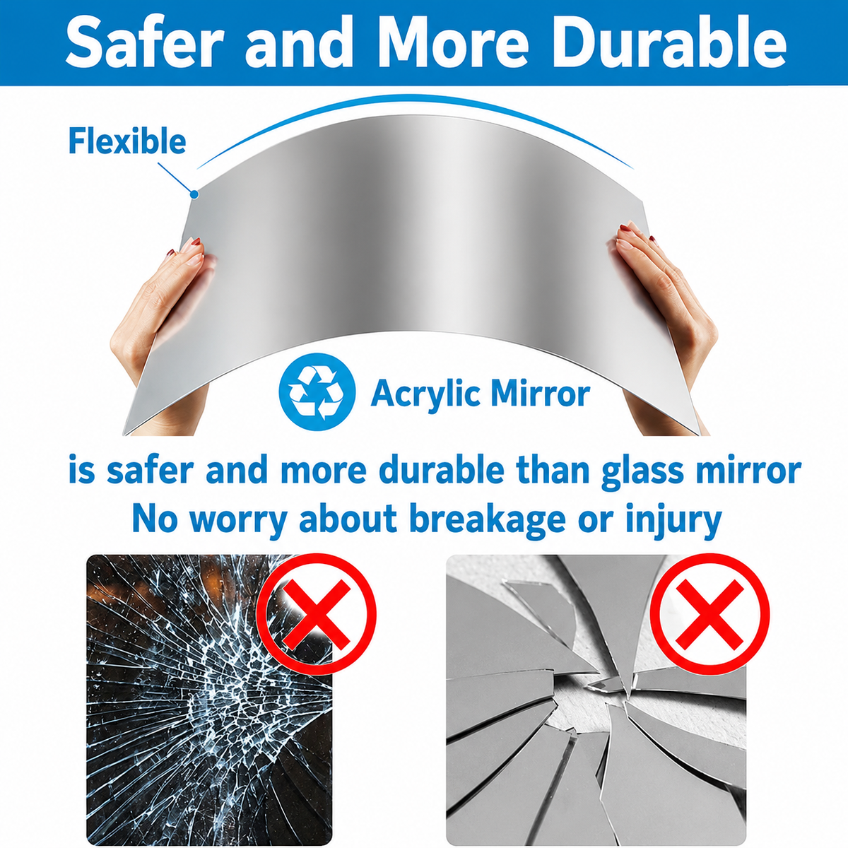 Self-Adhesive Mirror Film | Shatterproof & Trimmable | Crystal Clear 7