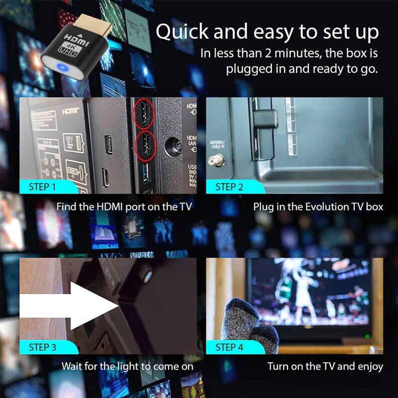 Four-step setup guide: find the TV's HDMI port, plug the device in, wait for the light, then turn on the TV. 7