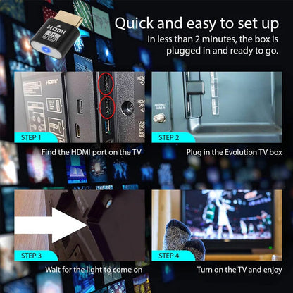 Four-step setup guide: find the TV's HDMI port, plug the device in, wait for the light, then turn on the TV. 7