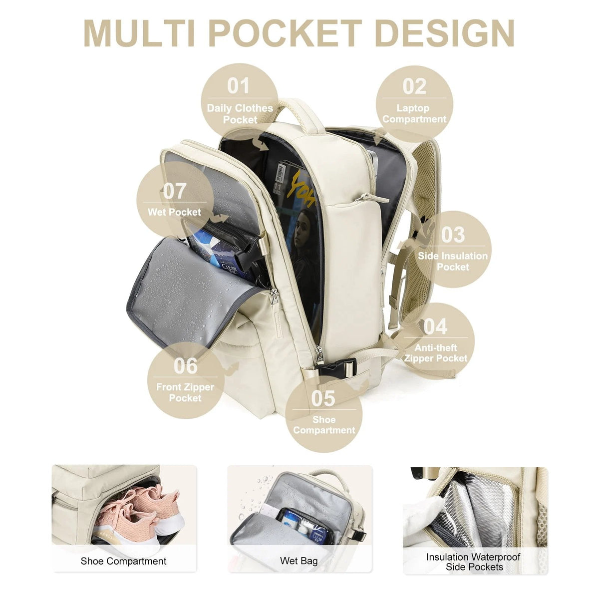 Multifunctional Women's Backpack 35L with USB Port 2
