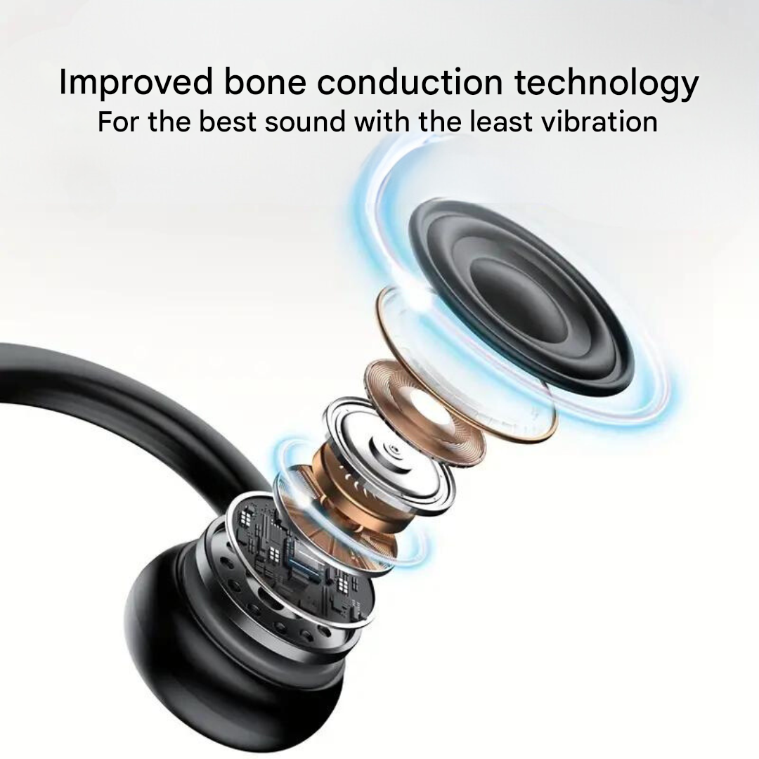 Open-Ear Headphones for Safe Cycling & Running - SafeSound