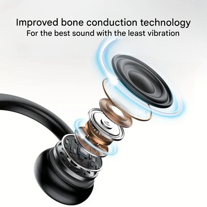 Open-Ear Headphones for Safe Cycling & Running - SafeSound