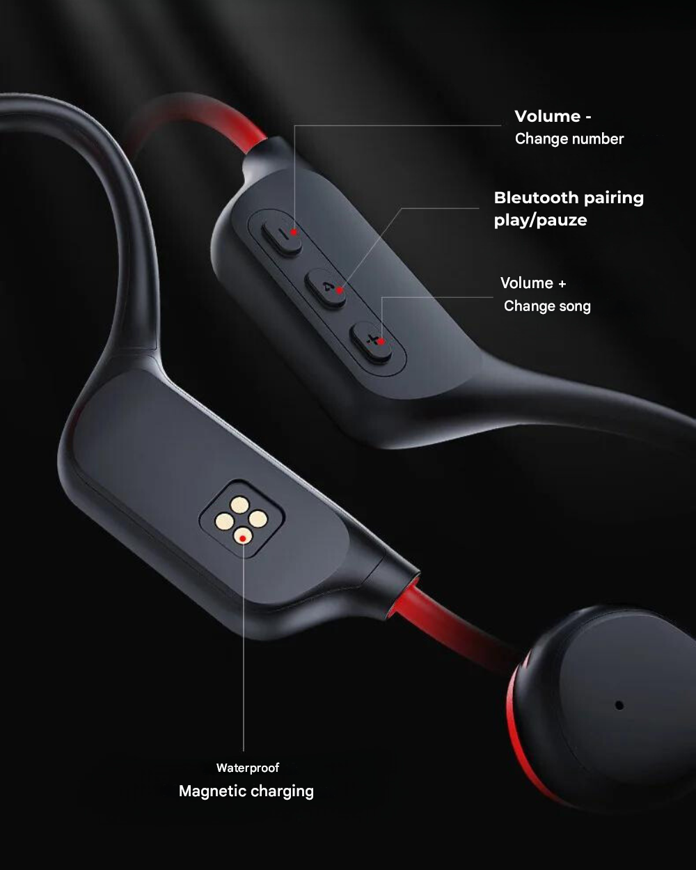 Open-Ear Headphones for Safe Cycling & Running - SafeSound