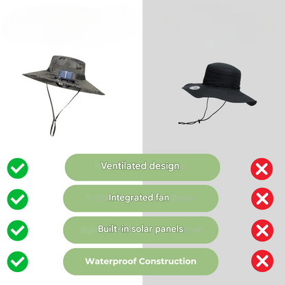Outdoor sun hat with built-in fan – Sunbreeze