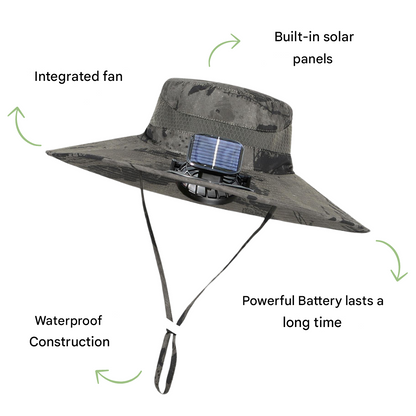Outdoor sun hat with built-in fan – Sunbreeze