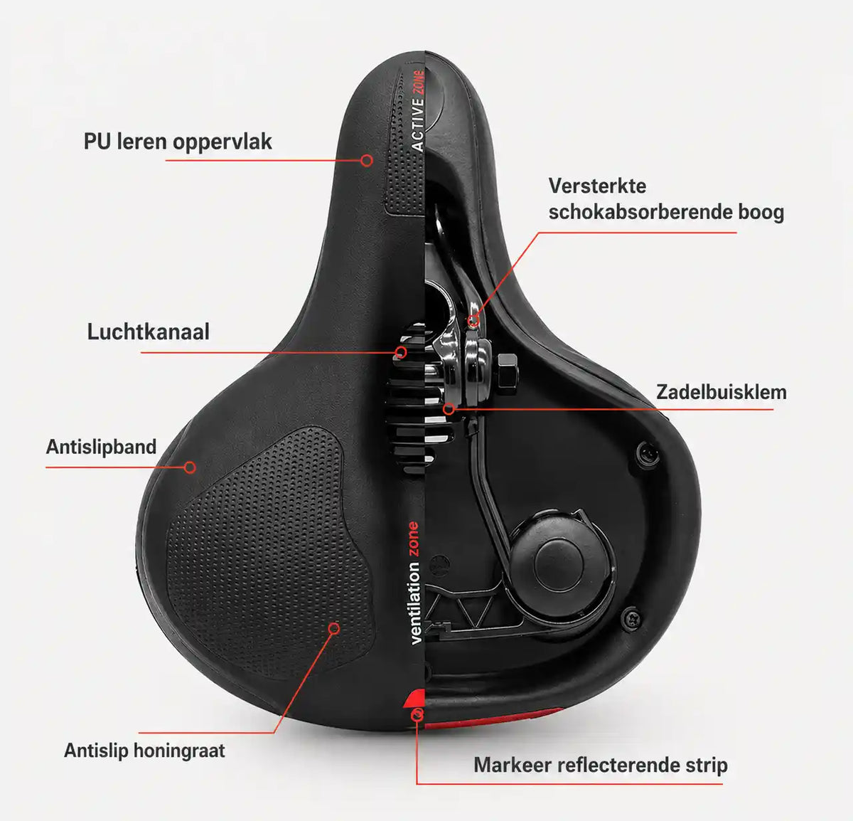 Split view of the saddle, half top surface and half underside, with callouts for air channel, clamp, anti-slip pads and reflective strip. 18