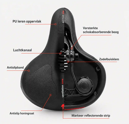Split view of the saddle, half top surface and half underside, with callouts for air channel, clamp, anti-slip pads and reflective strip. 18