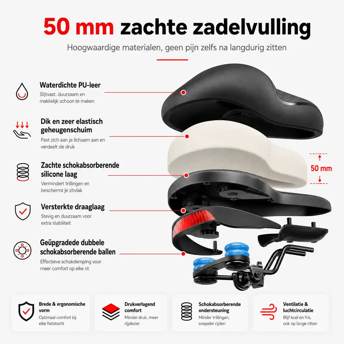 Exploded diagram of the saddle layers: waterproof cover, thick memory foam, silicone layer, reinforced base and blue shock-absorbing balls. 10