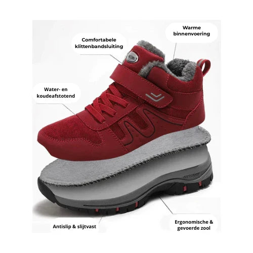 Red boot with layered sole pulled apart, labelled with callouts on lining, strap, grip and sole 2