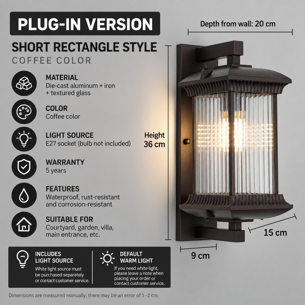 Weatherproof Ribbed Glass Outdoor Wall Light with Metal Frame (Hardwired) 5