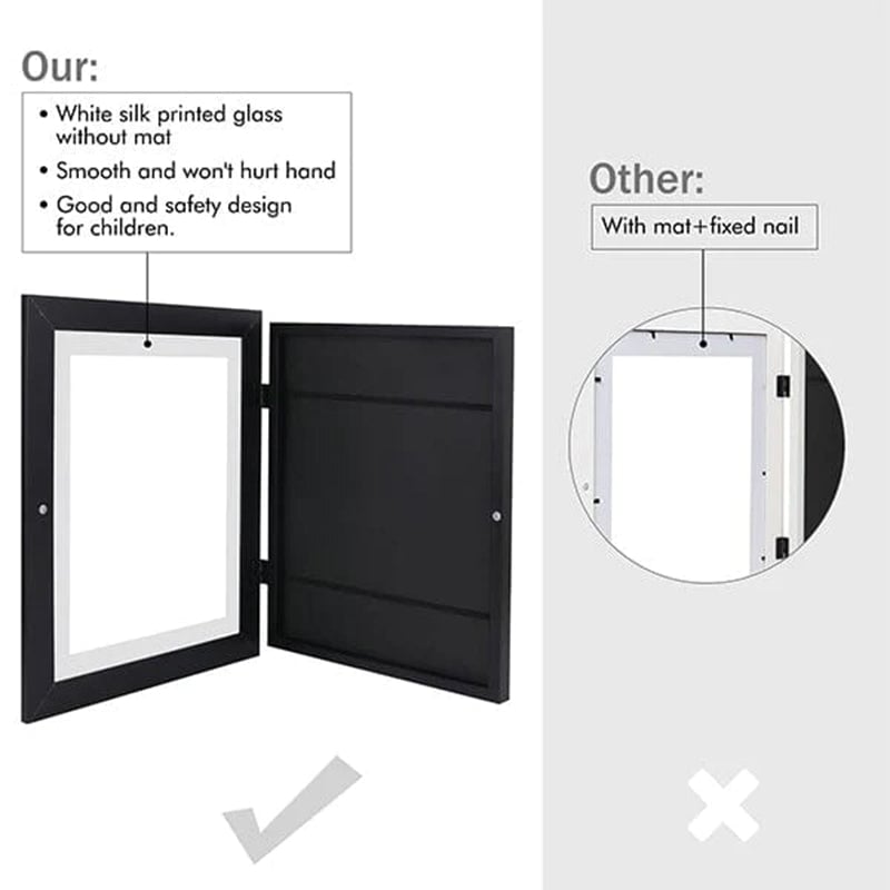 Comparison graphic of the black frame's plain glass front against a matted frame with fixed nails, with feature notes. 8