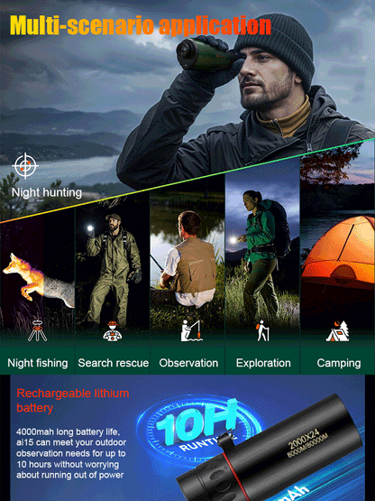 Man observing at dusk with a monocular, above a collage of night-time uses and a battery runtime graphic 3