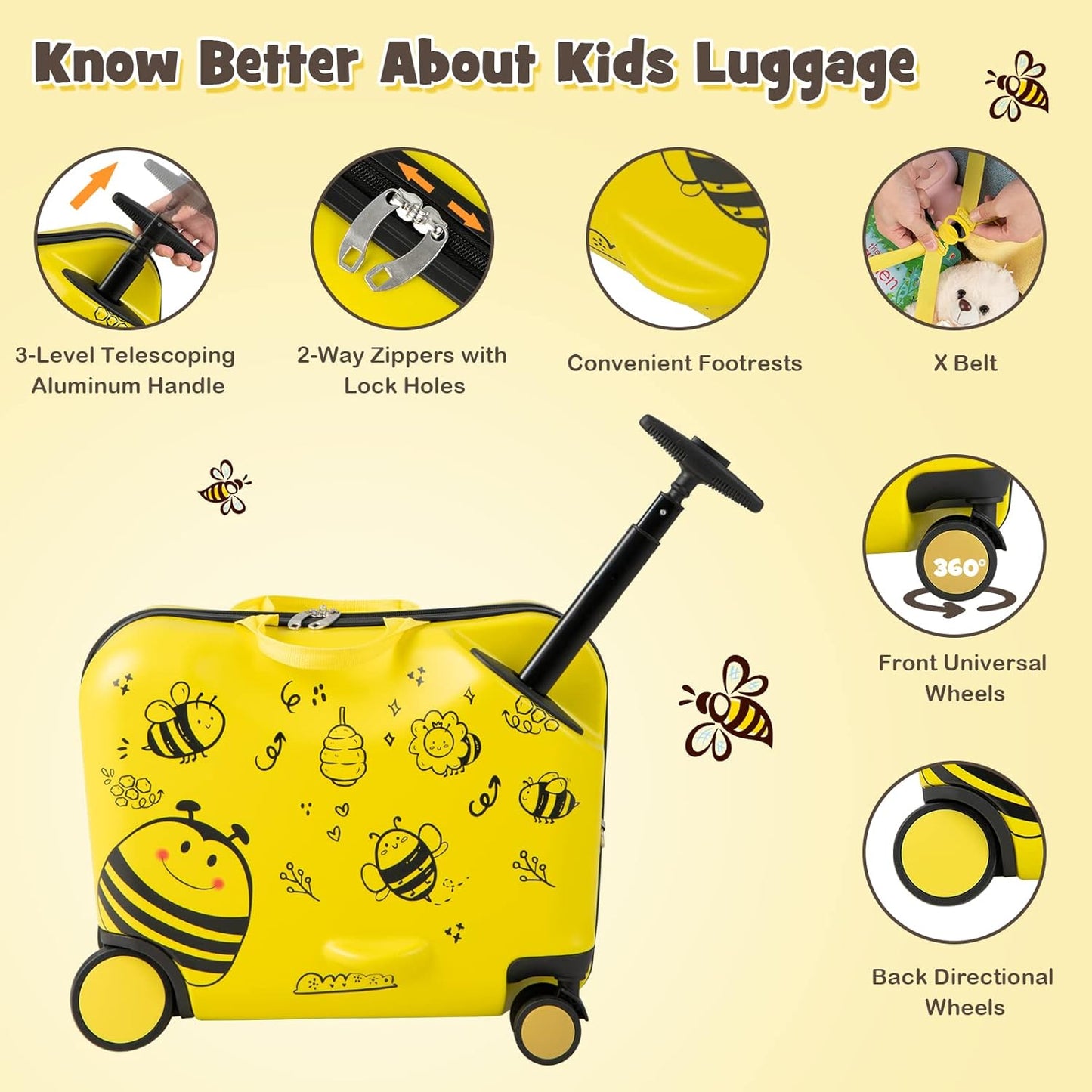 Children's 2-piece ride-on suitcase and travel backpack set with spinner wheels