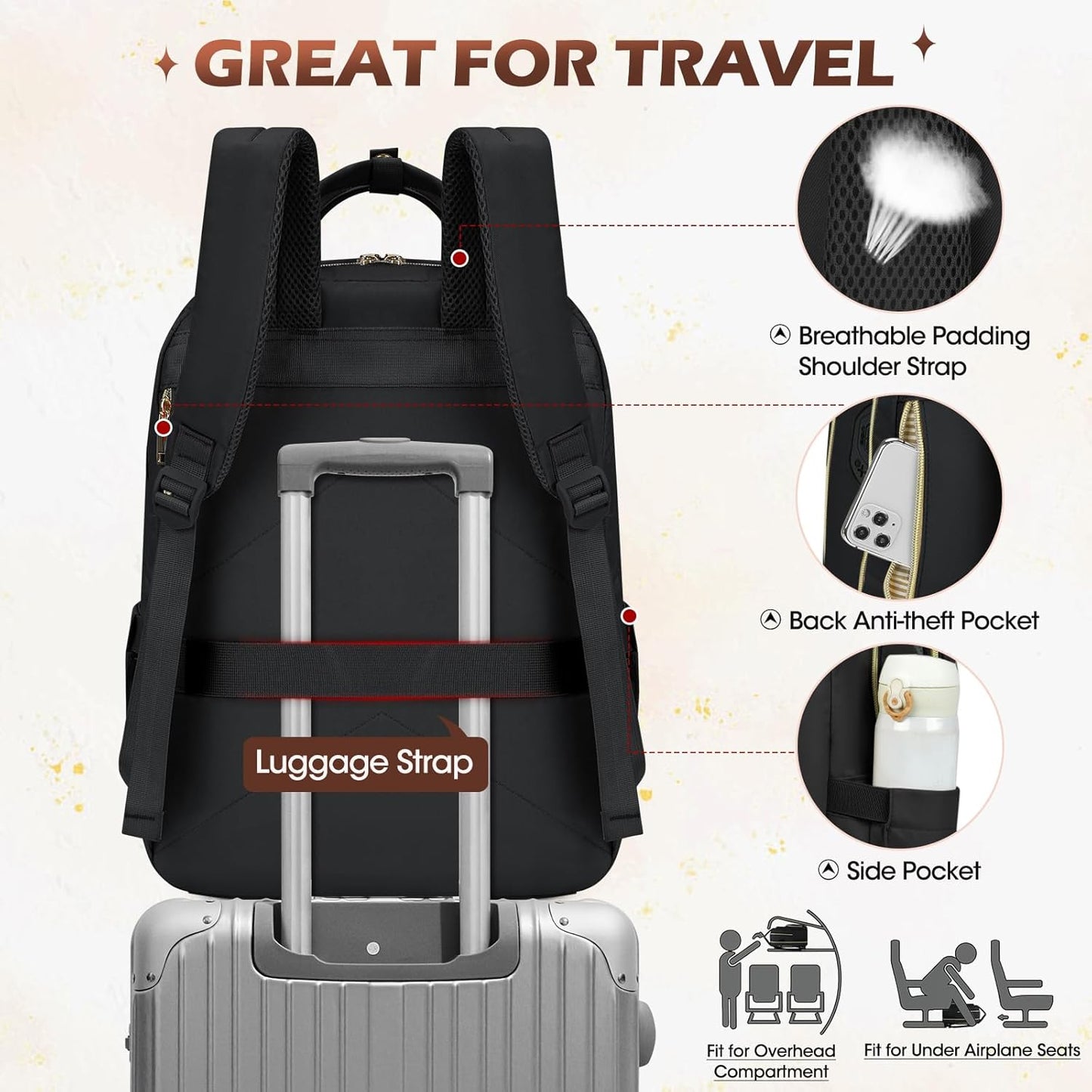Water-resistant travel laptop backpack with organised compartments – suitable for 15.6-inch laptops