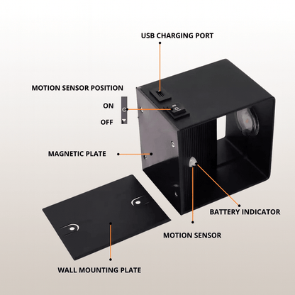 Black light body and separate wall mounting plate with labelled USB port, switch, magnetic plate, motion sensor and battery indicator. 5