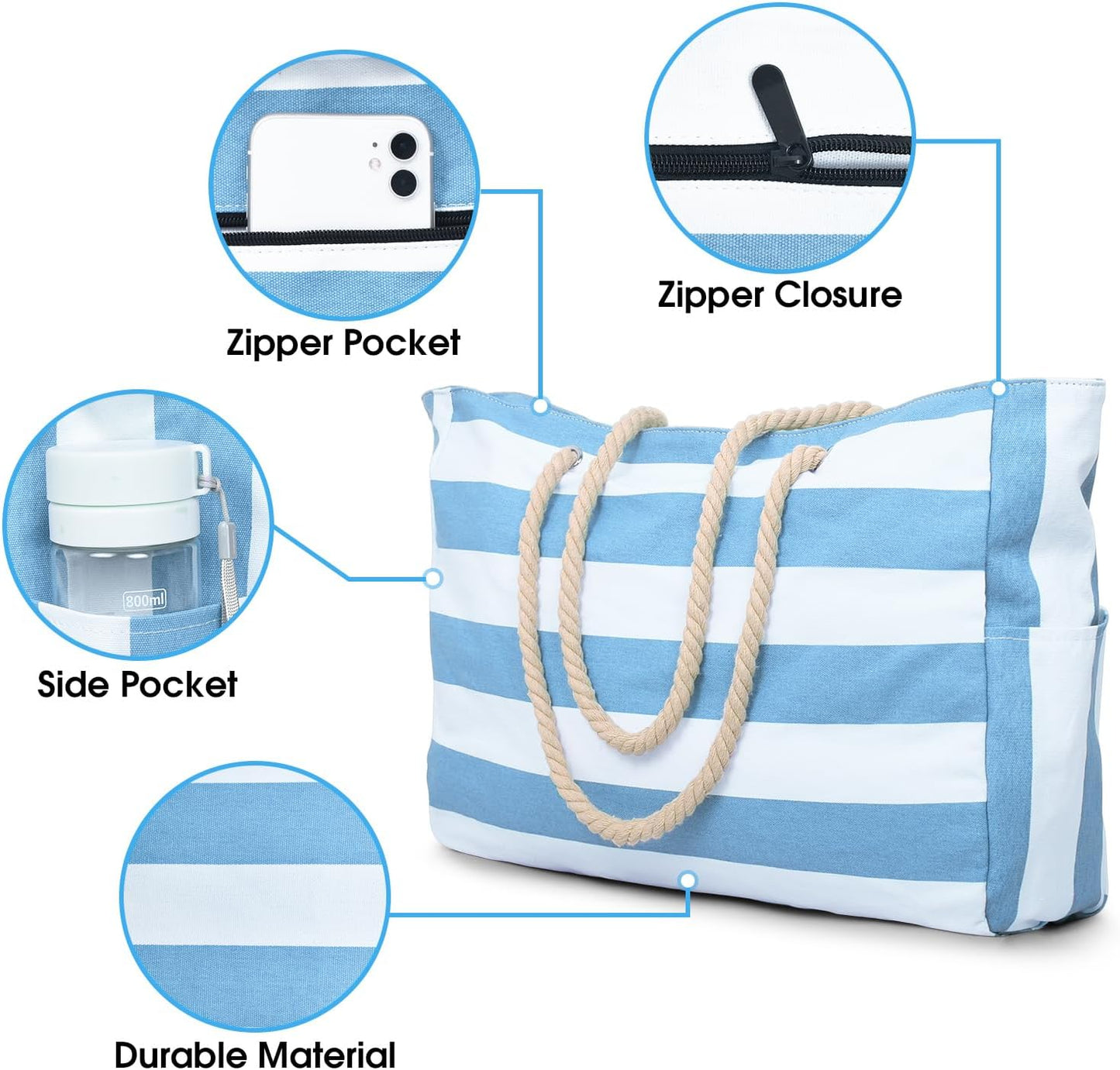 Large waterproof zipped bag for work and leisure