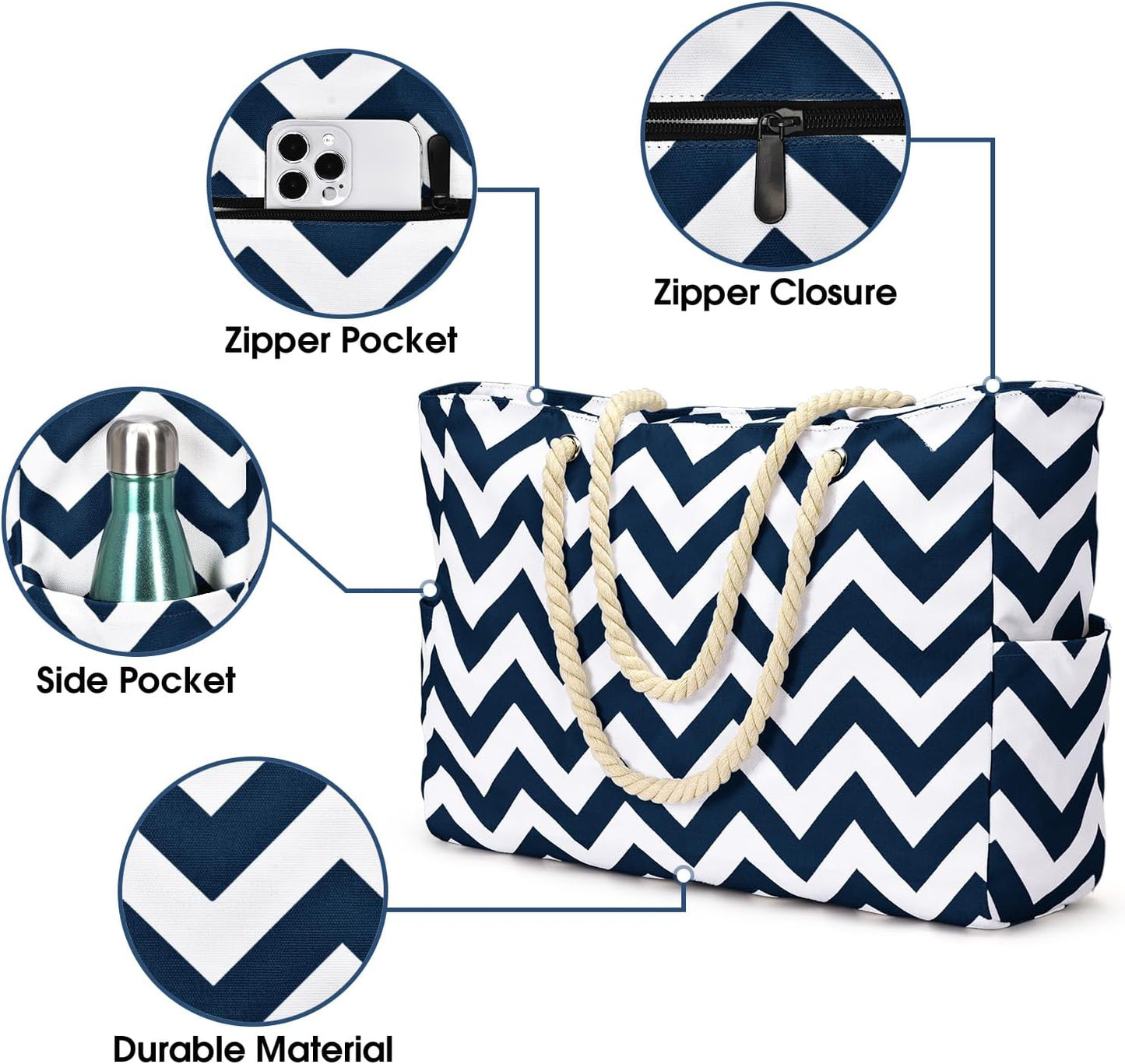 Large waterproof zipped bag for work and leisure