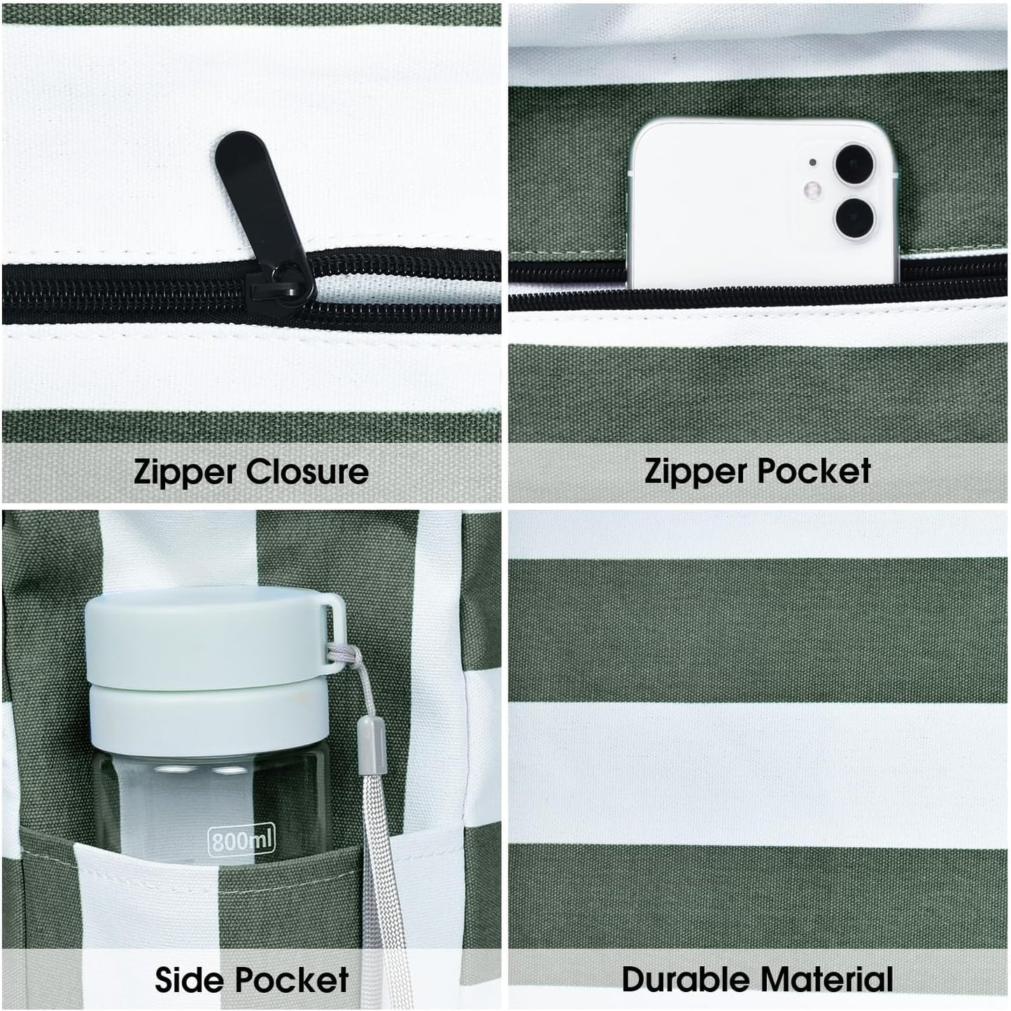 Large waterproof zipped bag for work and leisure