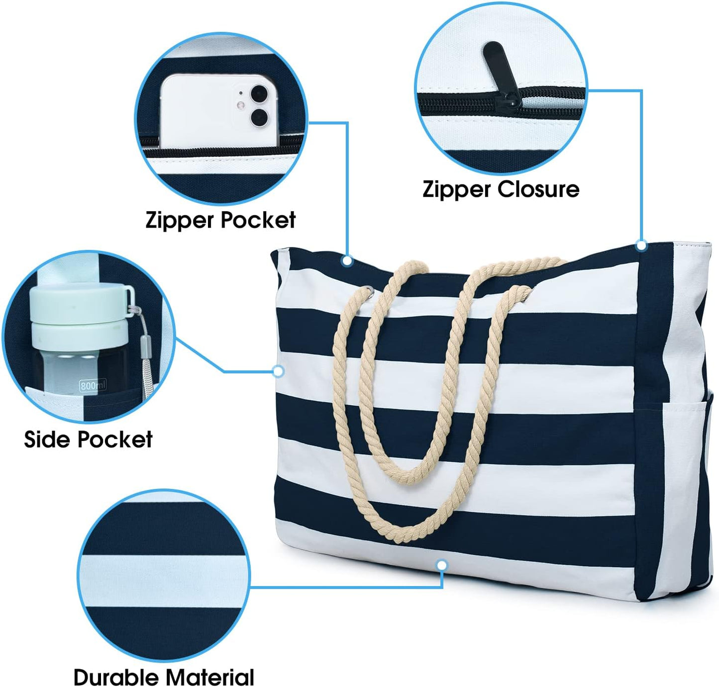 Large waterproof zipped bag for work and leisure