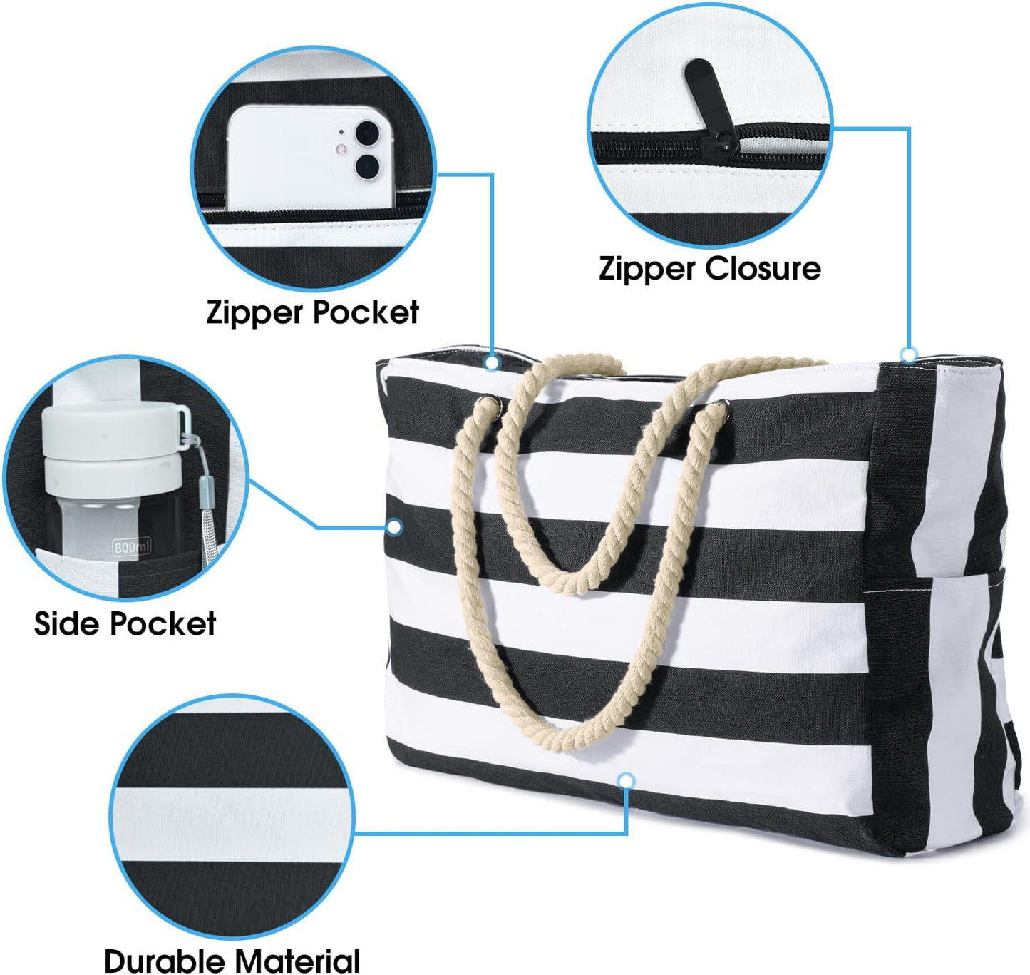 Large waterproof zipped bag for work and leisure