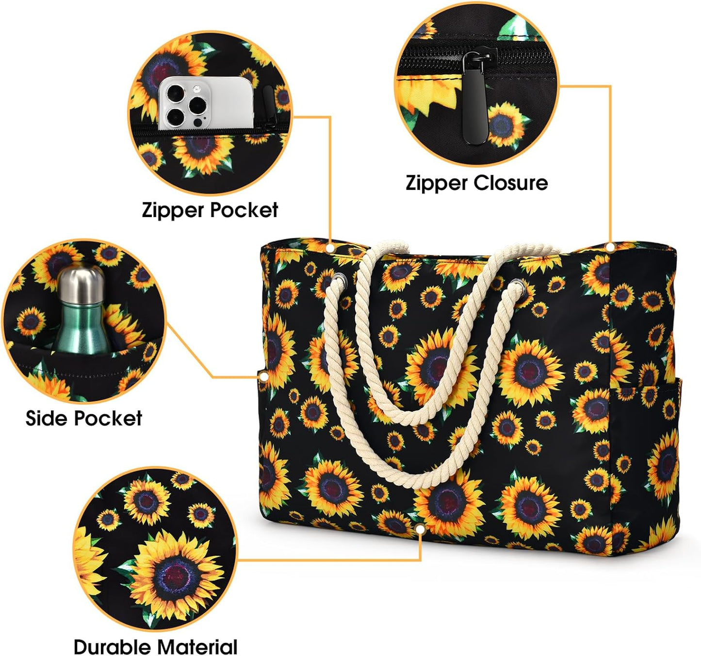 Large waterproof zipped bag for work and leisure