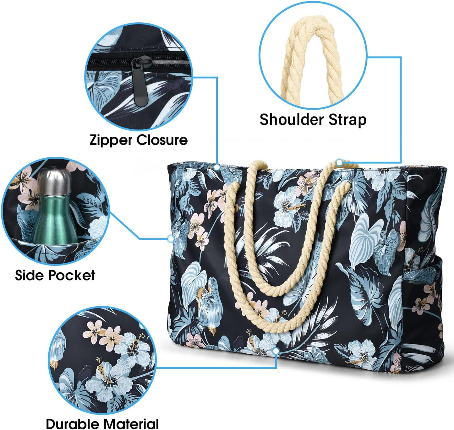 Large waterproof zipped bag for work and leisure