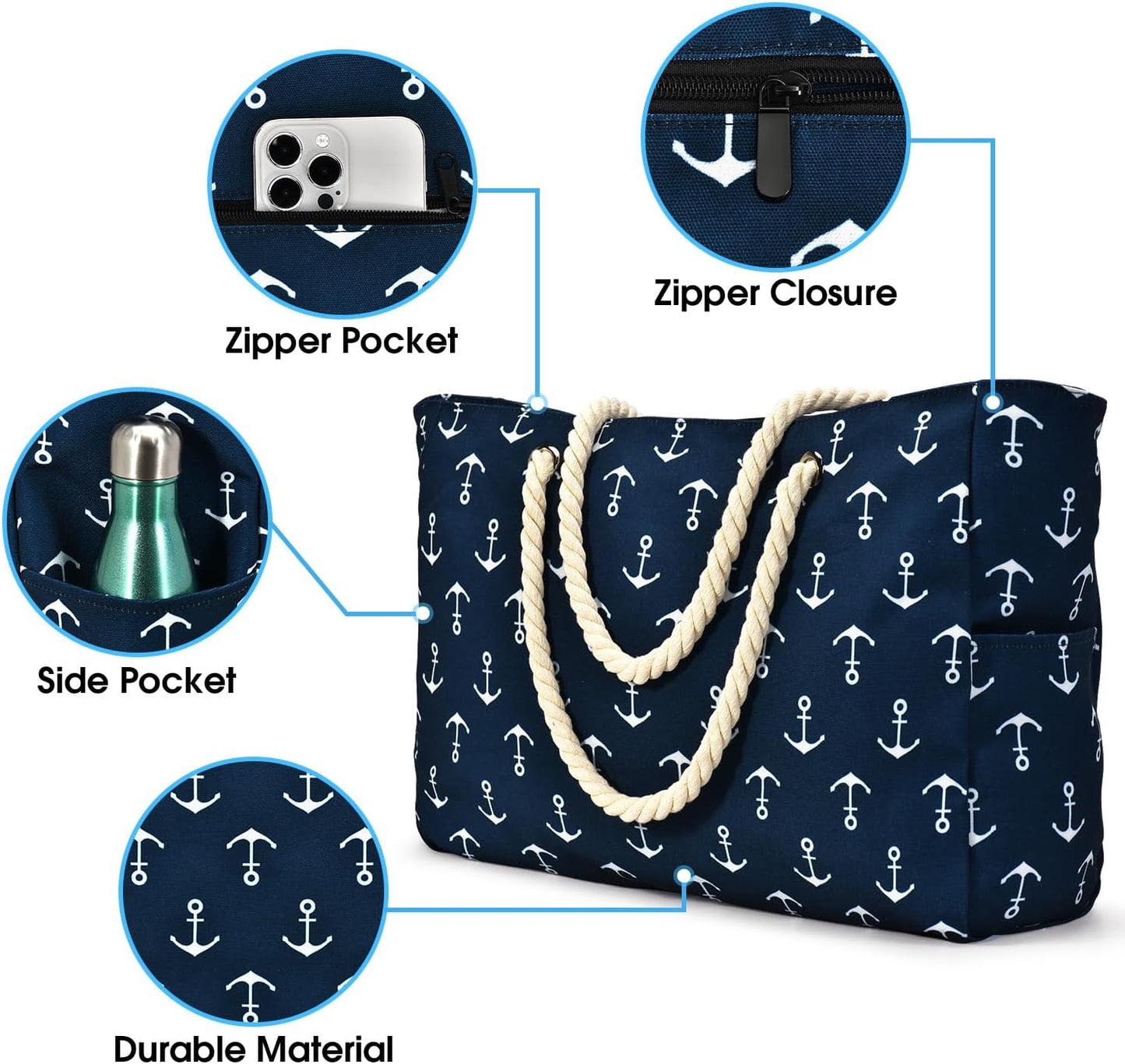 Large waterproof zipped bag for work and leisure