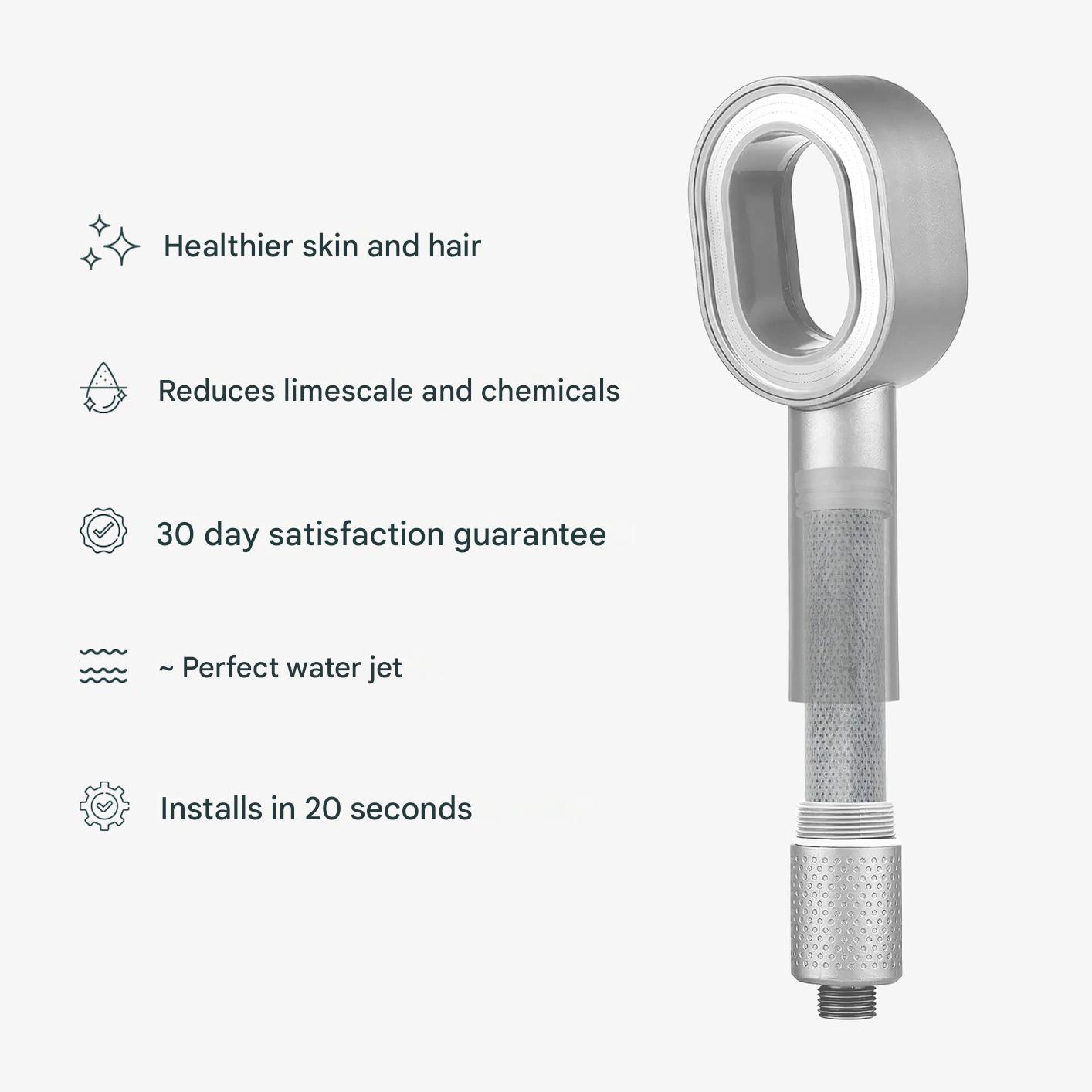 Filtering Shower Head – PureFlow