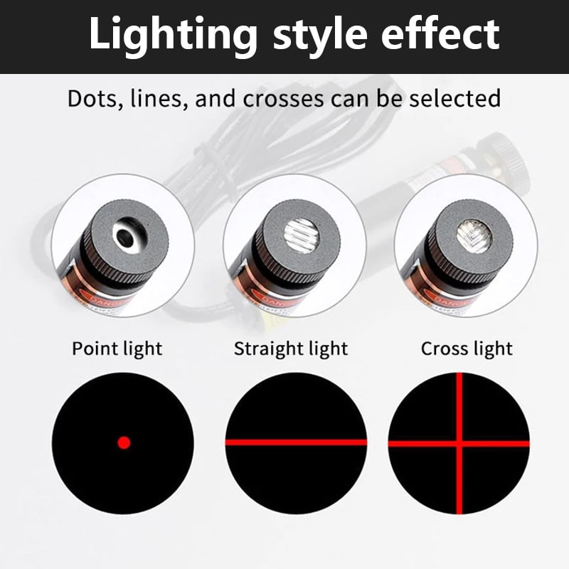 Close-ups of the lens in three settings, with matching diagrams of a dot, a line and a cross beam 7