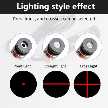 Close-ups of the lens in three settings, with matching diagrams of a dot, a line and a cross beam 7