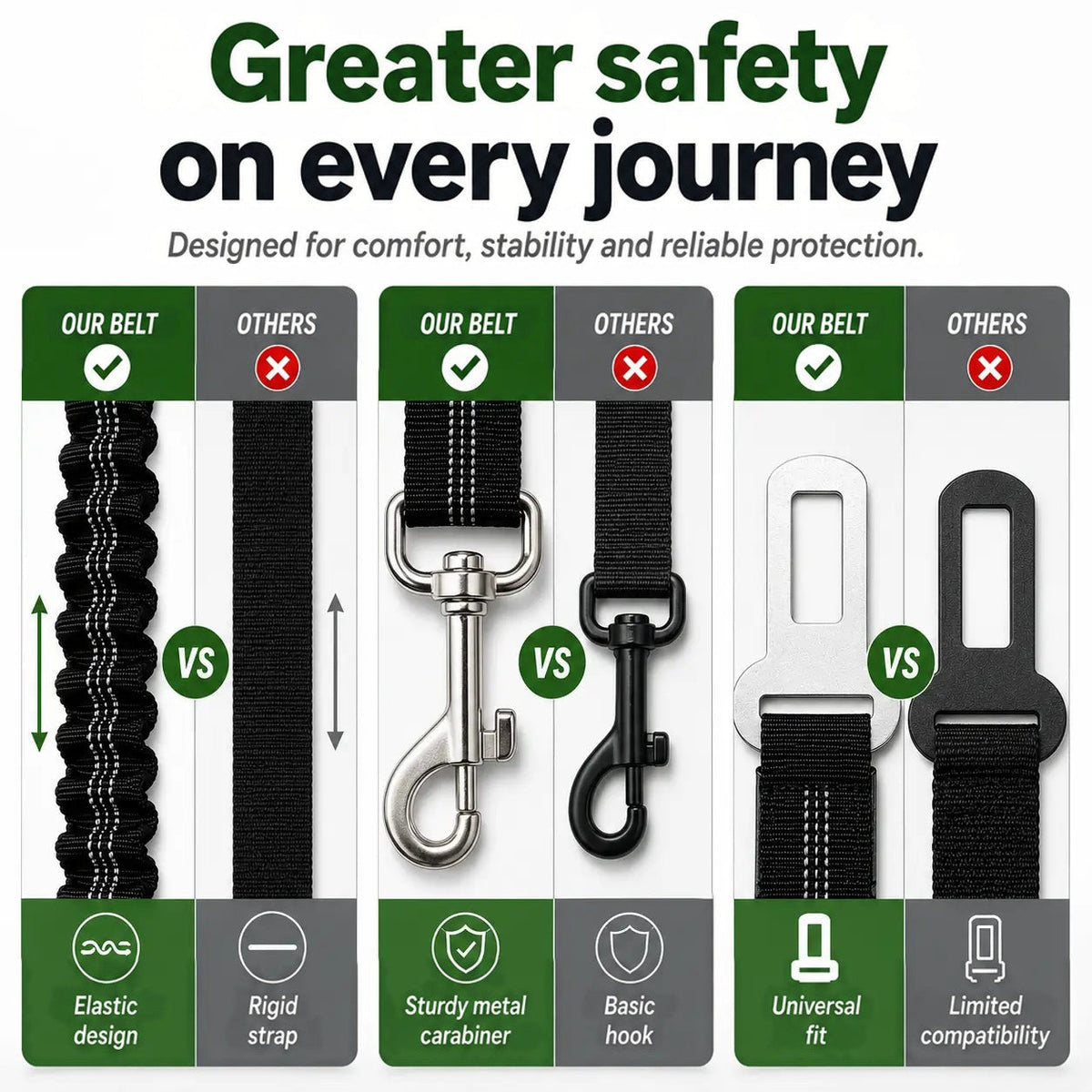 Comparison panels of this strap's elastic section, metal carabiner and clip against plainer rigid strap, black hook and clip 7