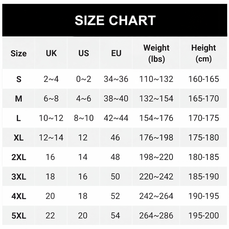 Size chart table matching sizes S to 5XL with UK, US and EU equivalents, body weight and height ranges. 9